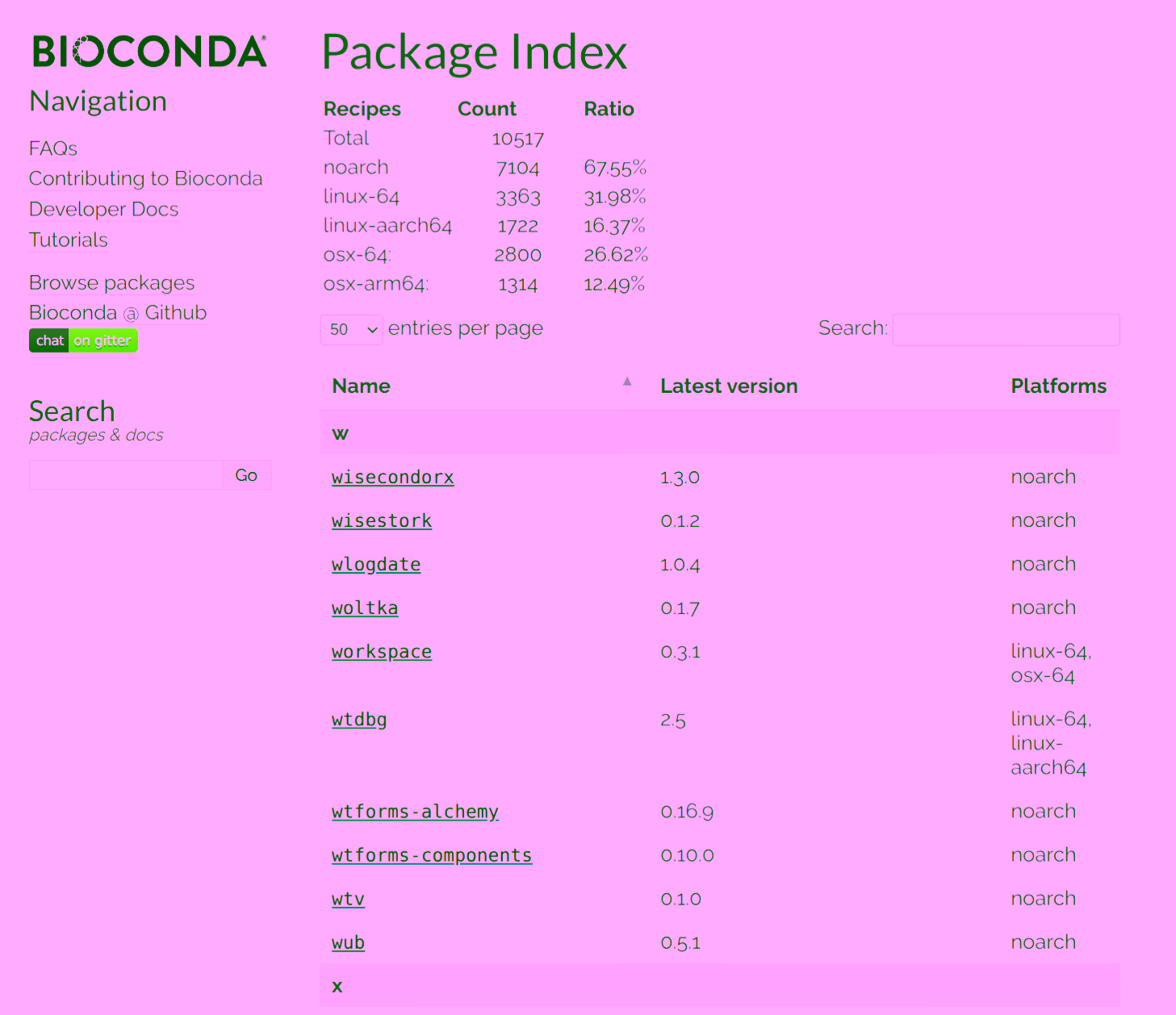 Bioconda